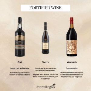 Fortified wine