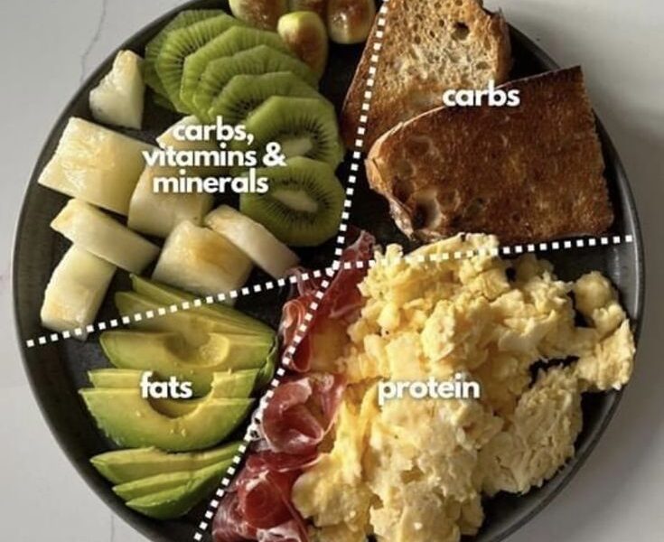 The Truth About Calorie Deficits (And Why Diet Culture Gets It Wrong)