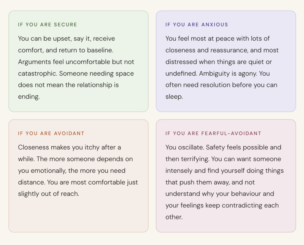 What's Your Attachment Style? Here's What It's Actually Saying About You